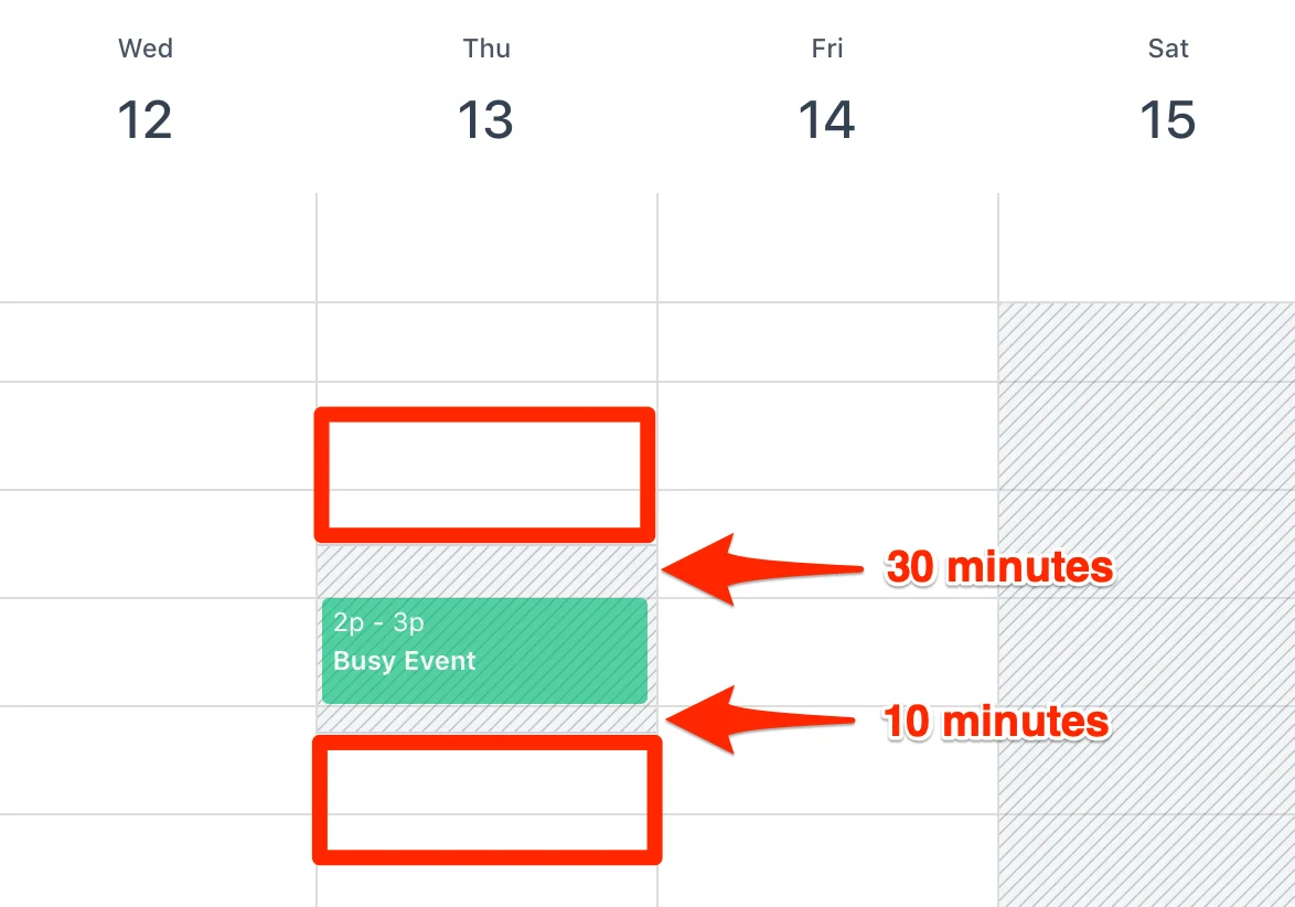A Busy Event from 2 PM to 3 PM with 30 minutes blocked before it and 10 minutes blocked after it